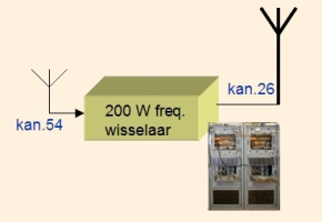 ATVketen4